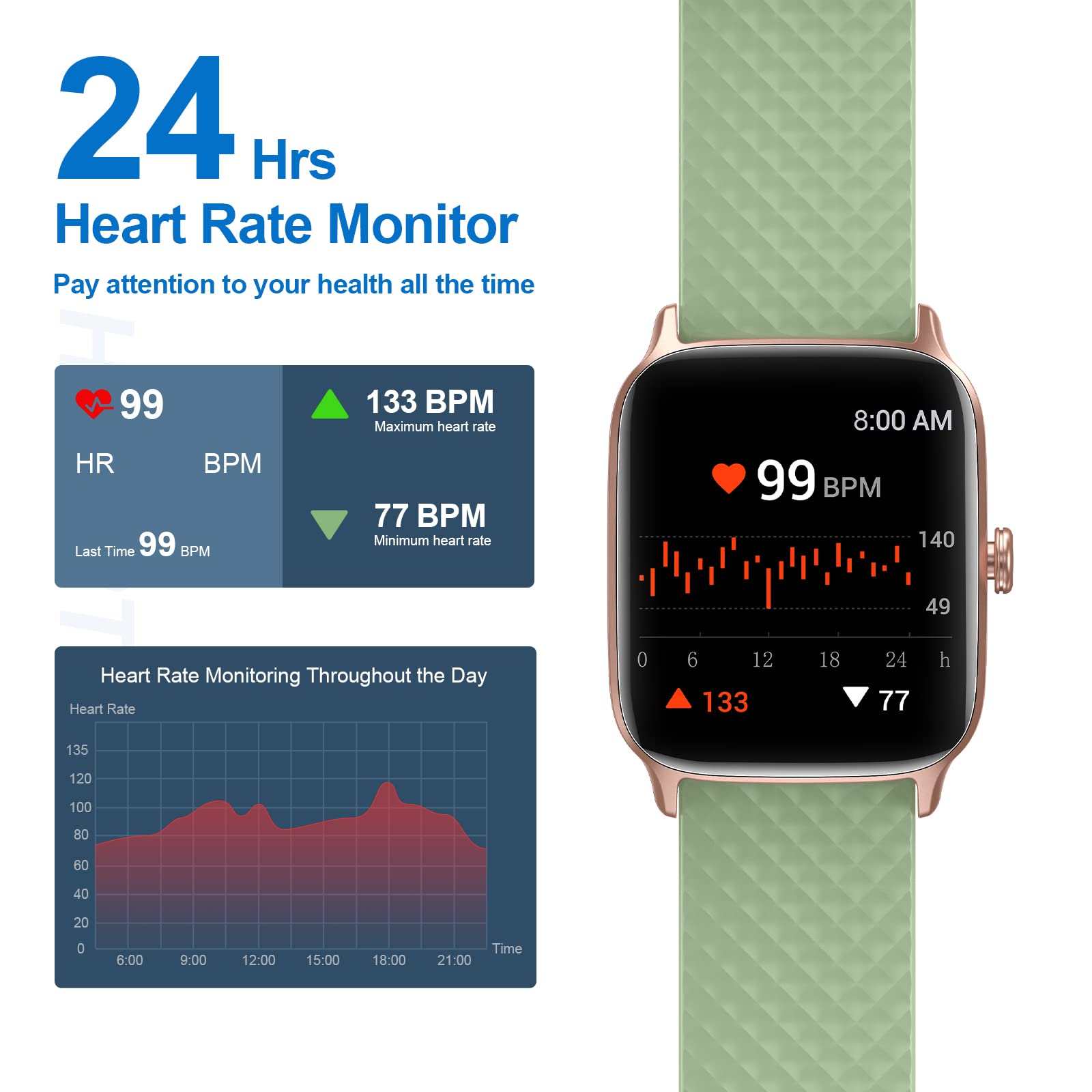 LIVIKEY Smart Watch, Fitness Tracker with Heart Rate Monitor, Blood