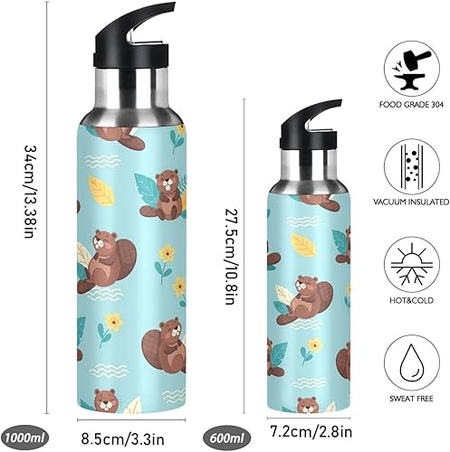Miniatura 2 de Cute Cartoon Beavers Blue Insulated Water Bottle 20 Oz Leakproof Water Bottles, BPA-Free Sport Water Bottle Insulated