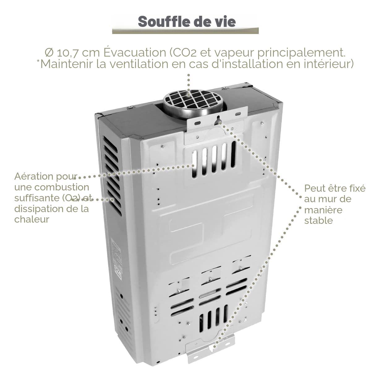 Chauffe-eau à Gaz 12LPM,Chauffe-eau Instantané 24KW GPL avec une Pression d'Eau de Départ Très Faible de 0,2 bar,Fonctionne au Butane et Propane