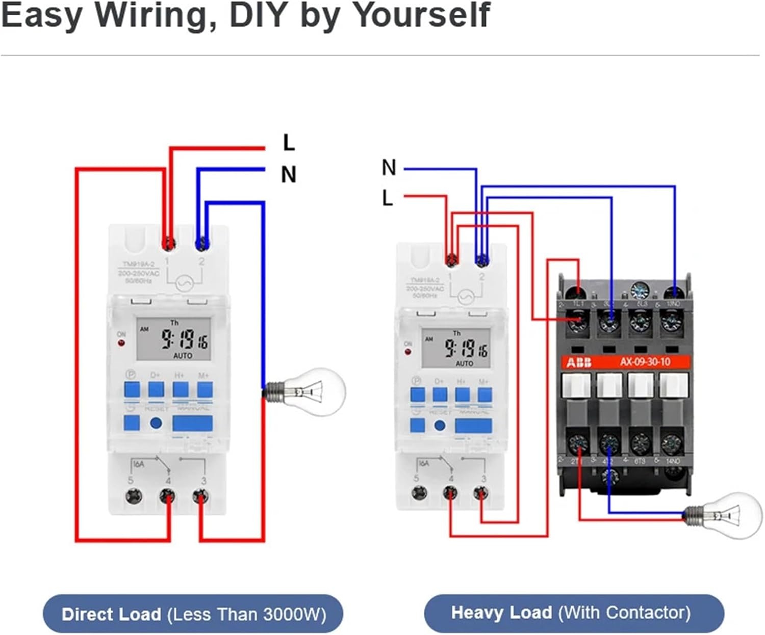 Electronic Weekly 7 Days Programmable Digital TIME Switch Relay Timer Control AC 220V 230V 16A Din Rail Mount(12V DCAC)