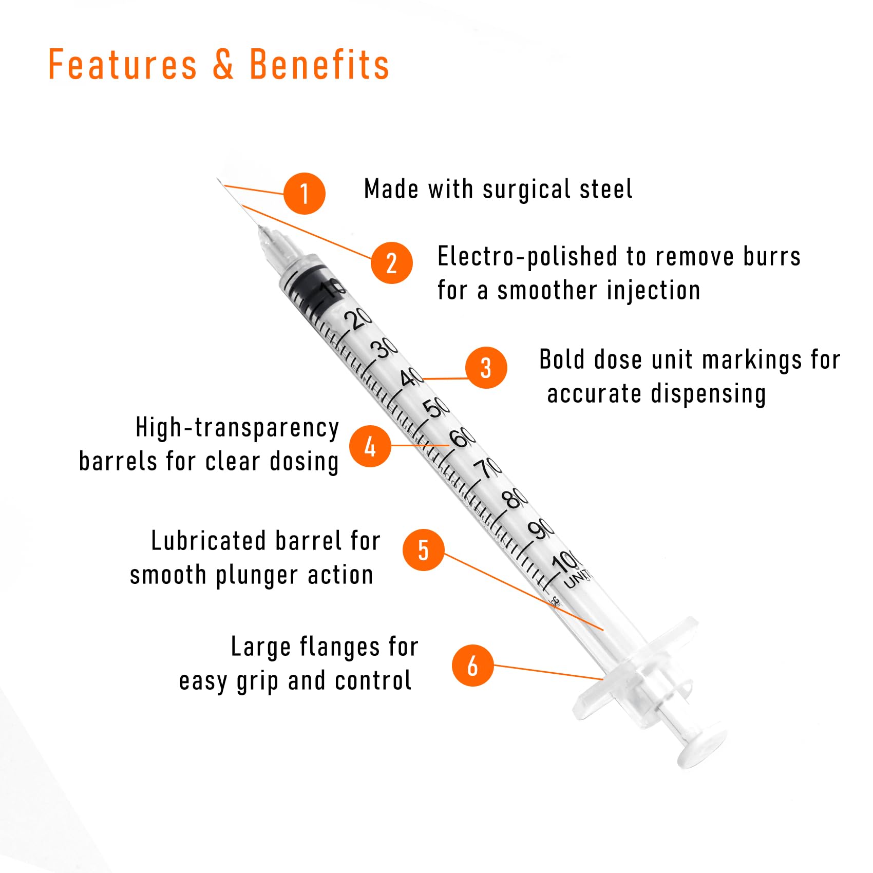 100 Pack 1cc Syringes - 32G Lab Needles -3 100 Pack 1cc Syringes - 32G Lab Needles -3