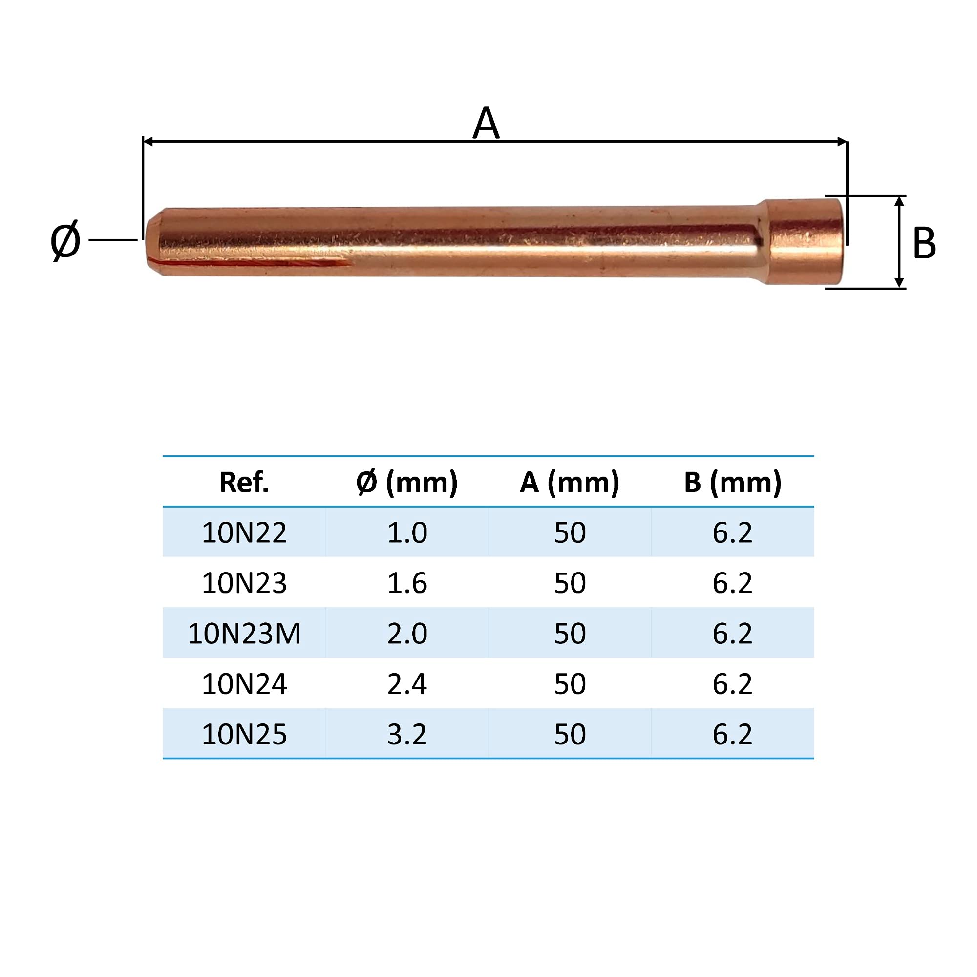 ELCAN Consumibles y accesorios profesionales para antorcha soldadura TIG serie WP 17 18 26 con toberas cerámicas, boquillas, difusores, tapones y porta-tungstenos. 44 piezas