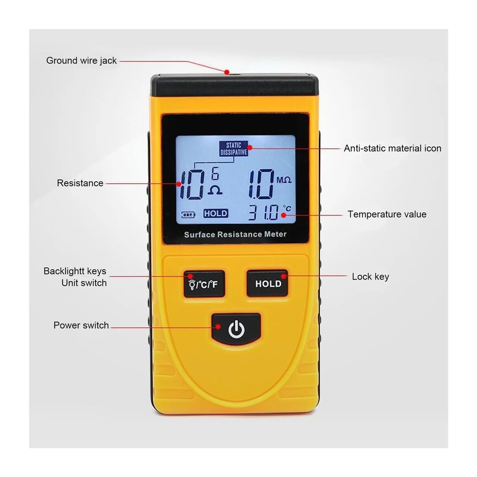 GM3110 Tester rezystancji Przenośny miernik rezystancji antystatycznej z wyświetlaczem LCD i cyfrowym wyświetlaczem