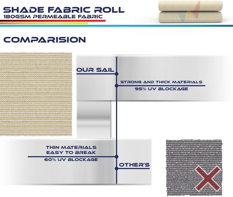 Windscreen4less 6'x15' Sun Shade Fabric Roll Shade Cloth Cover Wind Screen UV Block for Outdoor Pergola Patio Backyard Garden Greenhouse, Beige — view 5