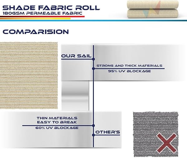 Windscreen4less 8'x50' Sun Shade Fabric Roll Shade Cloth Cover Wind Screen UV Block for Outdoor Pergola Patio Backyard Garden Greenhouse, Beige - 5
