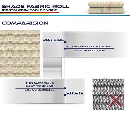 Windscreen4less 6'x15' Sun Shade Fabric Roll Shade Cloth Cover Wind Screen UV Block for Outdoor Pergola Patio Backyard Garden Greenhouse, Beige