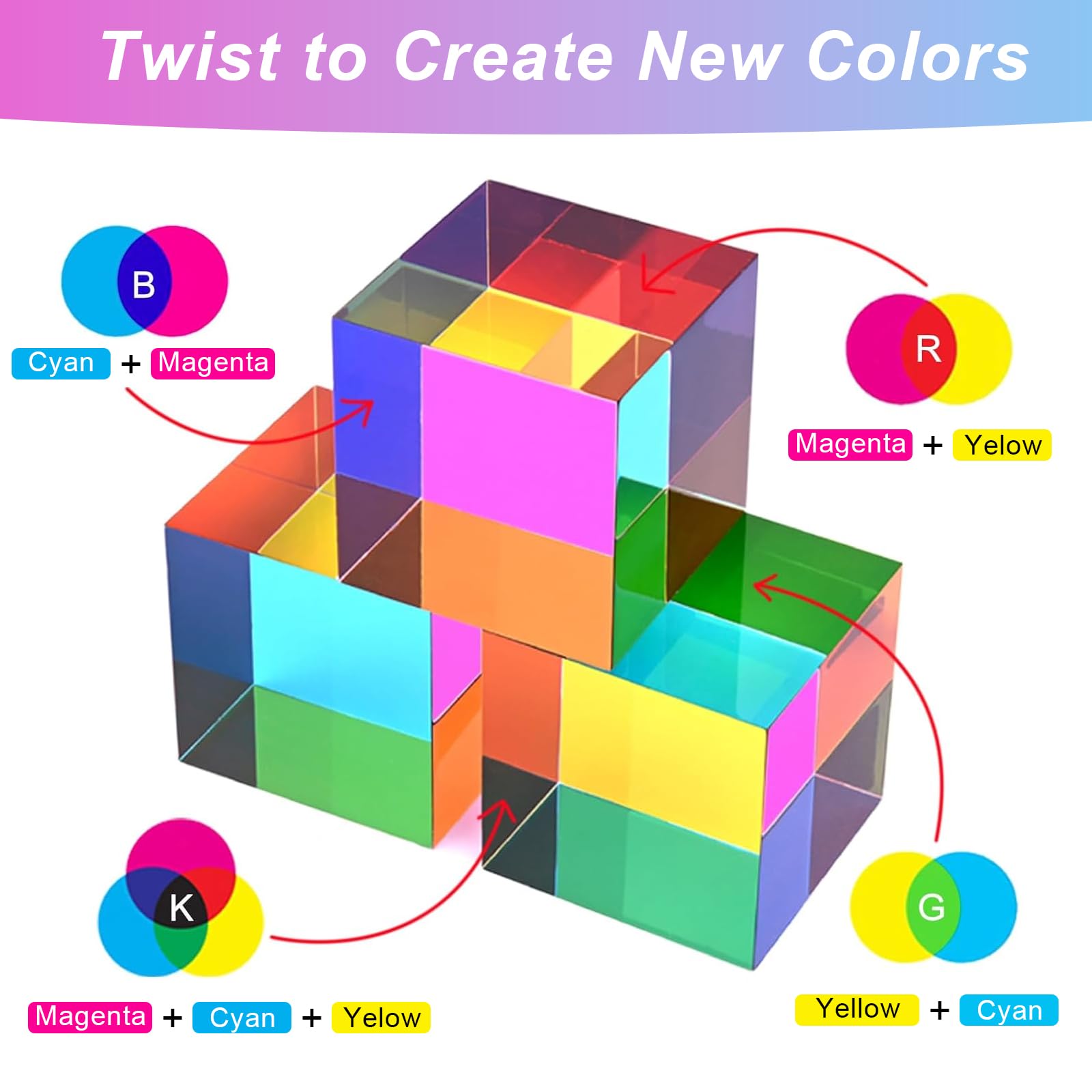 CMY Cube in Acrilico (60mm), Prisma Ottico per Mescolanza Colori, Physics Gadget e Oggetto da Scrivania, Giocattolo Scientifico STEM e Regalo Creativo
