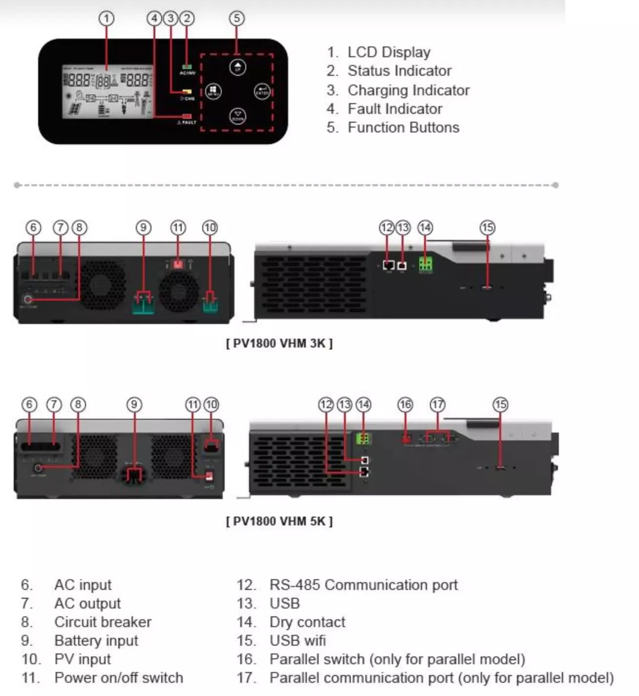 3500W Solar Wechselrichter 3,5kVA 24VDC Pure Sine Wave 80A MPPT Solar Ladegerät