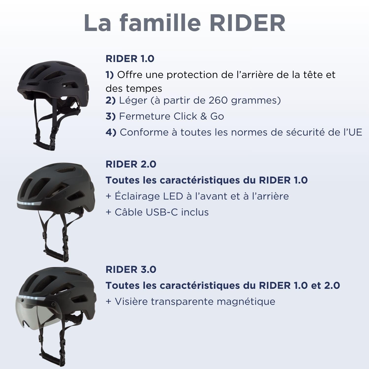 GOOFF® Rider – Casque pour Adultes avec Options – Compatible vélo électrique, Route et VTT – Femmes et Hommes
