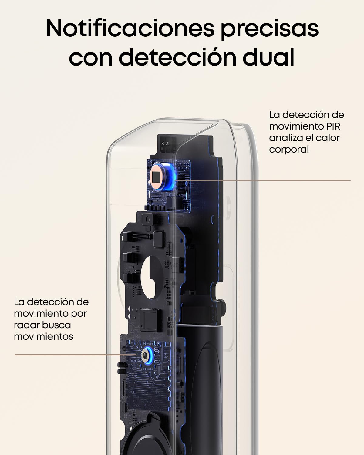 eufy Security Video Doorbell S330 Camera, Detección de Movimiento Dual, Detección de Paquetes, 2K HD, Reconocimiento Familiar, Sin Tarifas Mensuales, Almacenamiento Local de 16 GB (Requiere homebase)