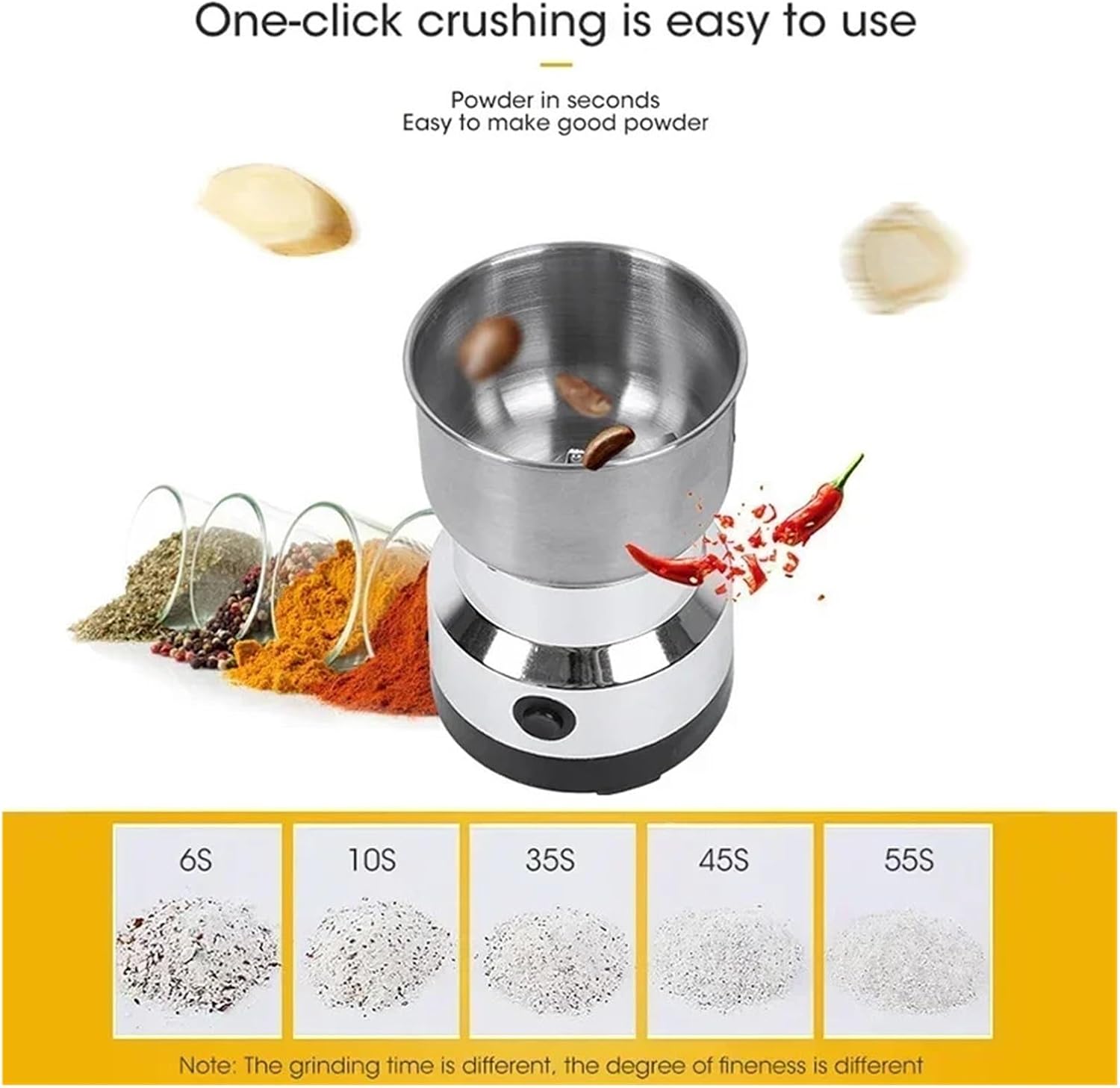 Fit for Electric Coffee Grinder, Multifunctional Home Grinder with Four-Edged Blade, Compact Kitchen Mill for Cereal, Nuts, Beans, Spices, Grains, Seeds, Dry Food, 200W Powerful Motor, Easy Clean(UK)