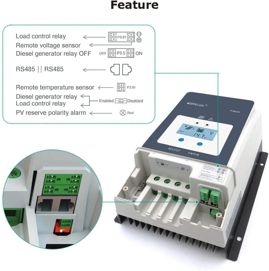 EPEVER 50A MPPT Solar Charge Controller 12/24/36/48VDC Automatically Identifying System Voltage with MT52 Remote Meter & Temperature Sensor RTS & Communication Cable RS485