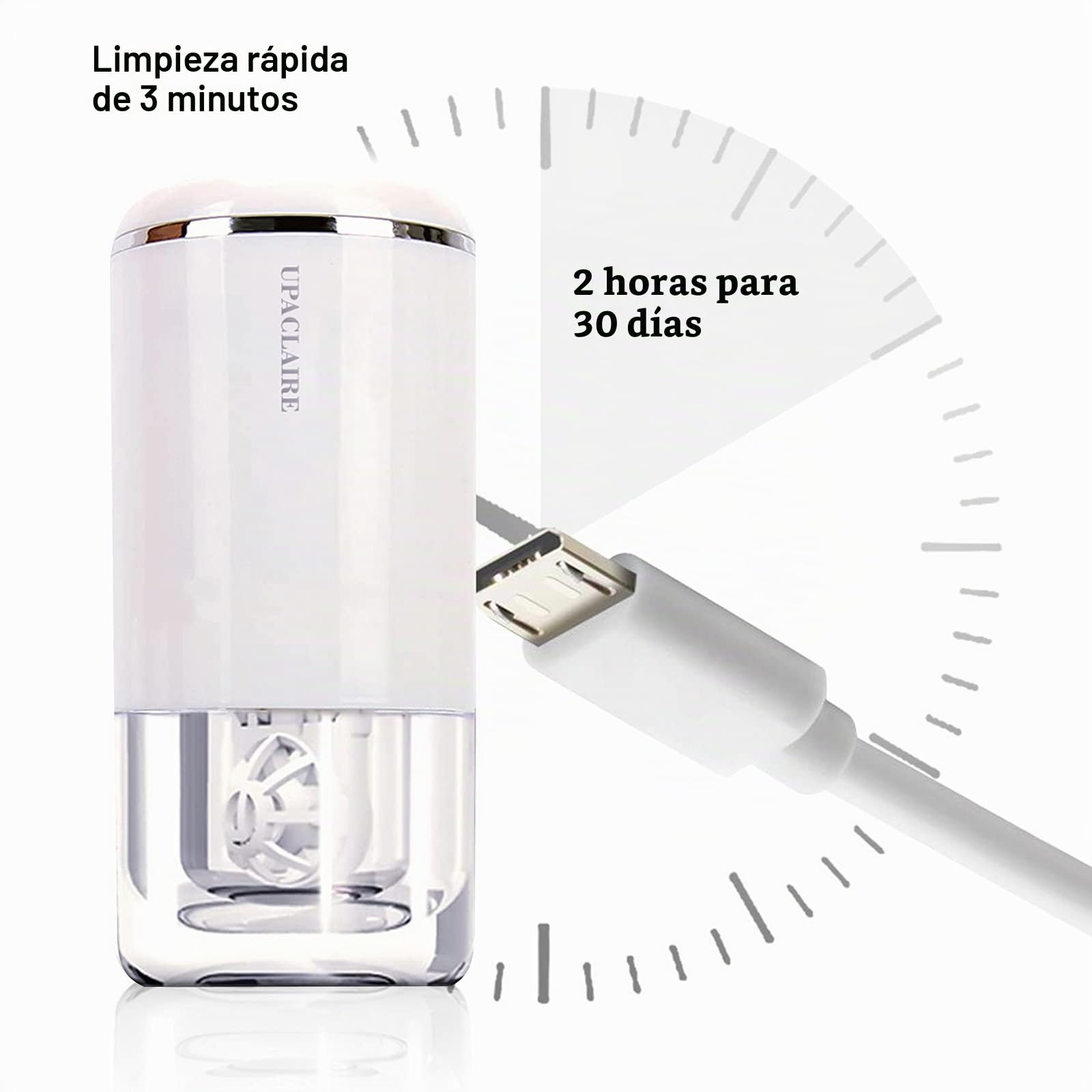 Limpiador ultrasónico de lentes de contacto 2.0 (2ª generación), máquina de limpieza inteligente para lentes de contacto blandas y rígidas, color blanco