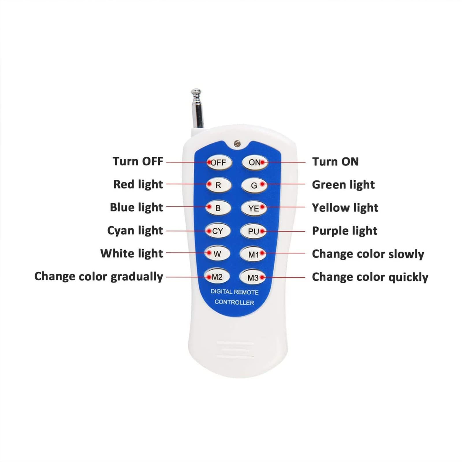 Faretto Subacqueo - 6W Con Telecomando Fari Piscina, LED per piscina, faretto impermeabile IP68, luce che cambia colore RGB, luce per fontana, per piscine, fontane, cascate, acquari ( Color : RGB+remo