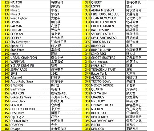 400 in 1 8 Bit Cartuccia di Gioco Salamander per NES FC