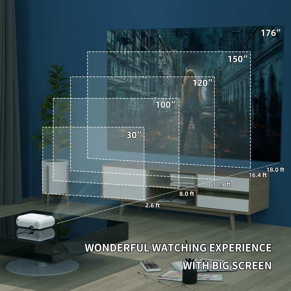 Image showing the projector connected to various devices like a laptop, smartphone, and gaming console