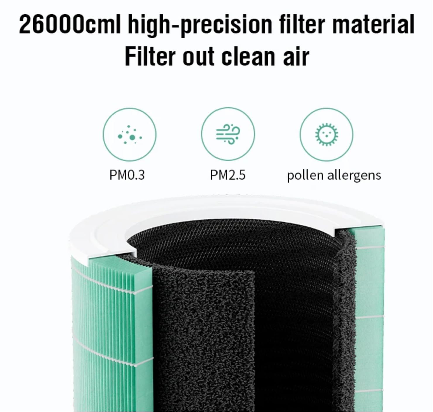 Filtri Hepa Xiaomi Filtri HEPA Per Xiaomi Air Purifier | 2 Pezzi | Compatibile Con 2H, 3H, Pro, 2, 3, 2C, 3C | Rimozione 99.97% Particelle Filtrazione 3 Stadi - Foto 5