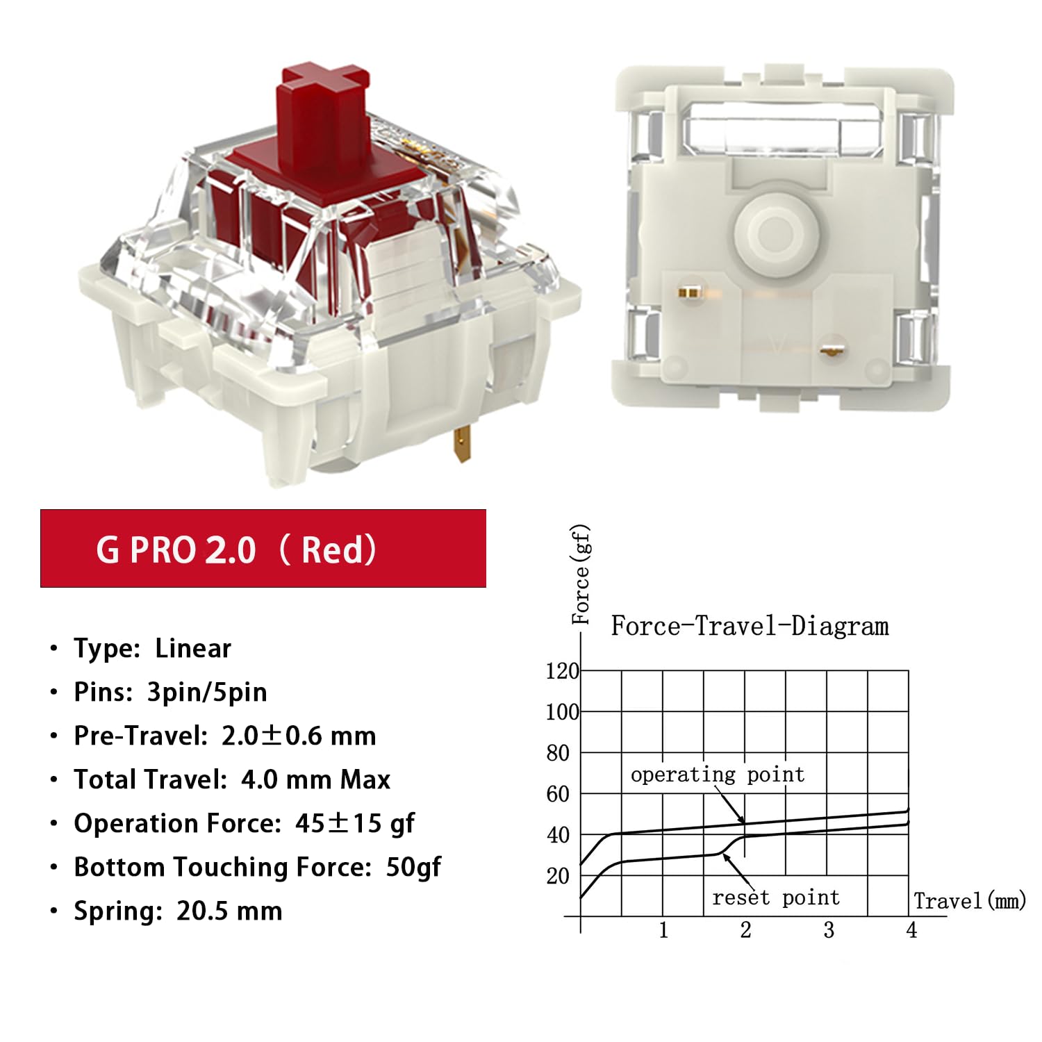 Telemecanique Sensors 9013GSG2J24 Pressure Switch, 80 psi Sensor, NEMA 1 Enclosure, 1/4