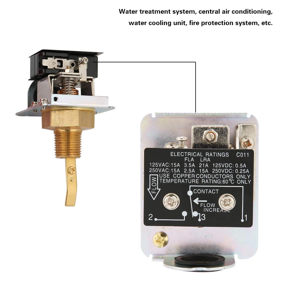 Regolatore di portata target a paletta Flussostato acqua per sistemi di trattamento dell'acqua Aria condizionata centralizzata HFS-15 1/2 "6-380V