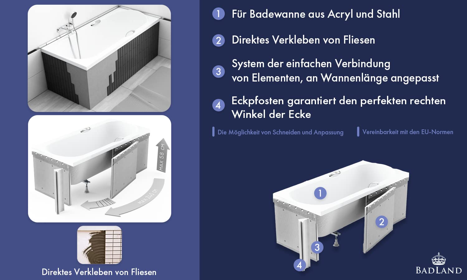 BADLAND Premium Set 5in1 Badewanne Rechteck Acryl Weiß Wanne QUADRO 175x80 cm, Made in EU + Verkleidung (Styropor) + Nackenkissen KODI, Moderne Design, mit Ablaufgarnitur und Füßen