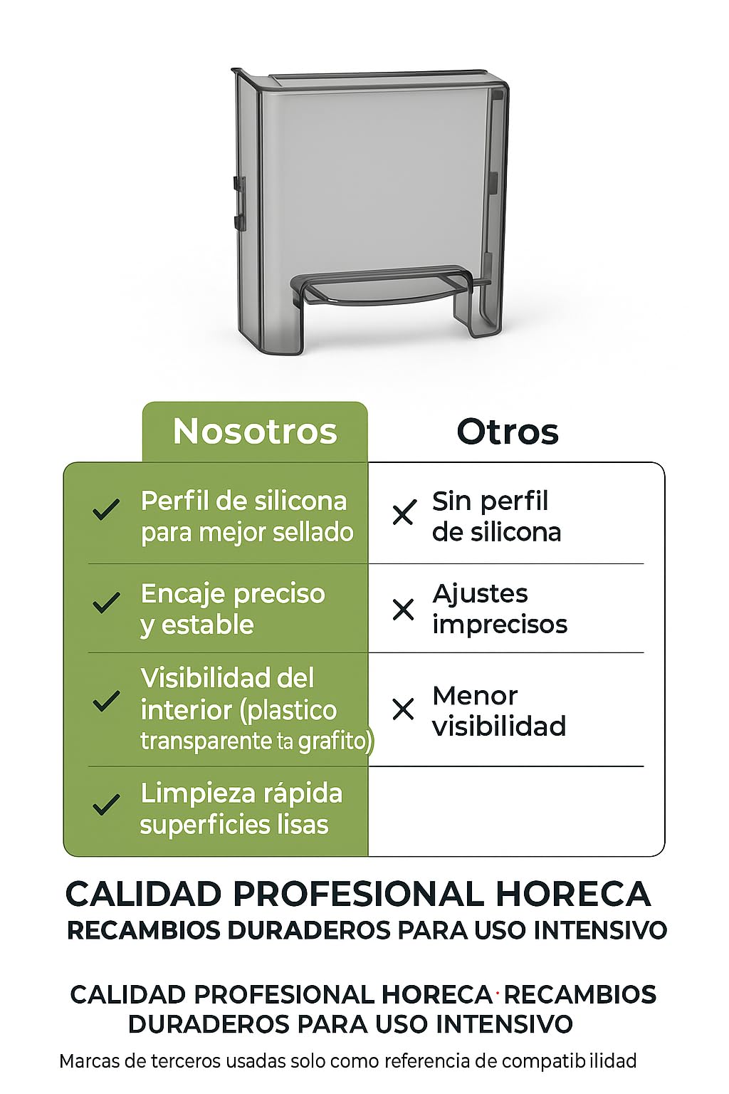 CubetasGastronorm Cubierta Delantera Tapa Frontal Plástico Grafito con Perfil Silicona para Exprimidor compatible Zumex Versatile Essential Pro Ref S3300930:01 450x435 mm Recambio Profesional Original