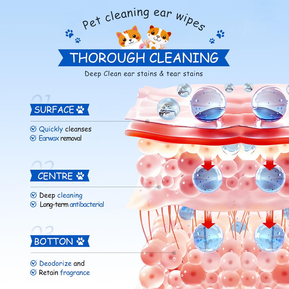 Pet Ear Cleaning Wipes with Salicylic Acid & Chamomile - Gently Remove Ear Wax & Dirt for Dogs & Cats, Helps Clean & Deodorize, Safe for Puppies & Kittens, Pack of 2 - image 5