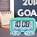 Peakeep Battery Operated Cordless Digital Clock with 2, Dual Alarm for Workday, Snooze, Smart Sensor Light, Mint Green