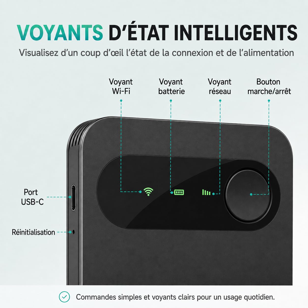 ECOVOX E1 Routeur WiFi Mobile 4G LTE sans Carte SIM, Hotspot WiFi Portable Cloud SIM avec Forfaits Via App, Connecte Jusqu’à 9 Appareils, pour Voyage et Télétravail