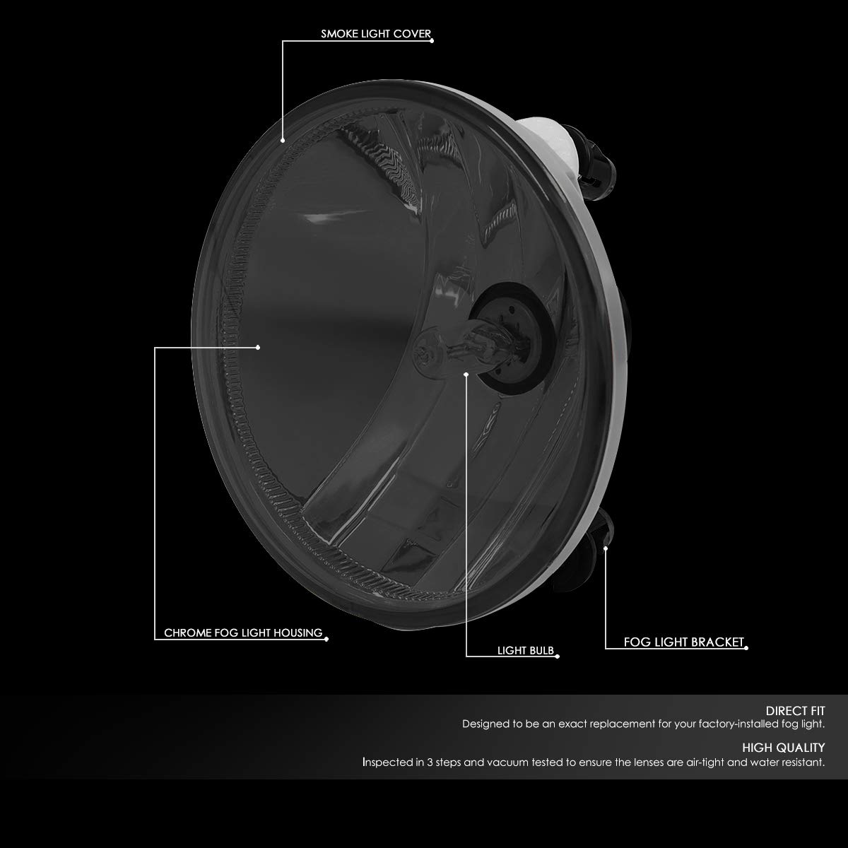 Auto Dynasty Front Bumper Driving Fog Lights Compatible with Silverado Colorado Tahoe Sierra Canyon Yukon 07-19, Driver and Passenger Side, Smoke Lens