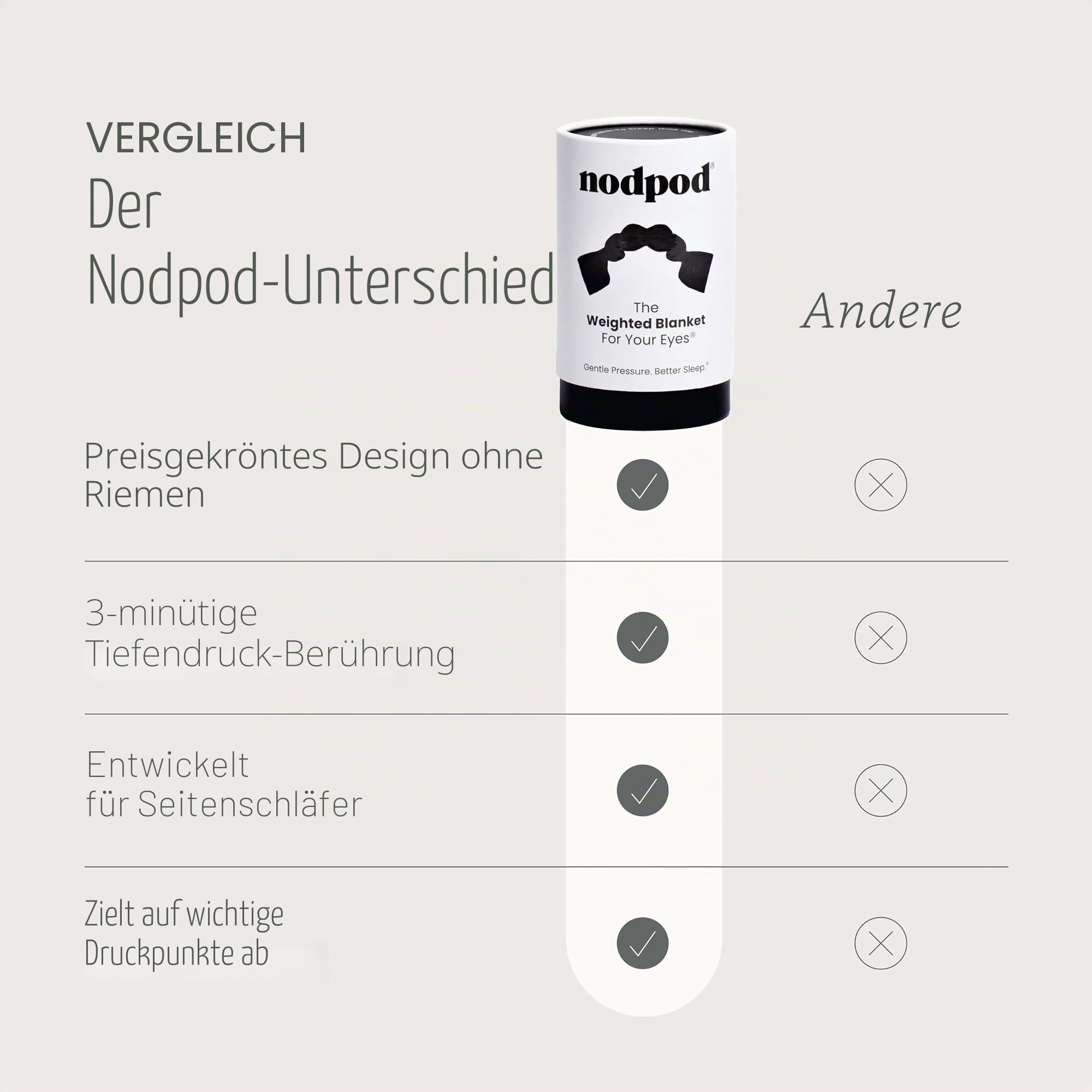 nodpod sanften Druck = besser schlafen. Natürlich reduziert Stress und Angst Wenn Sie Werbung Deep Sleep 28" Long schwarz