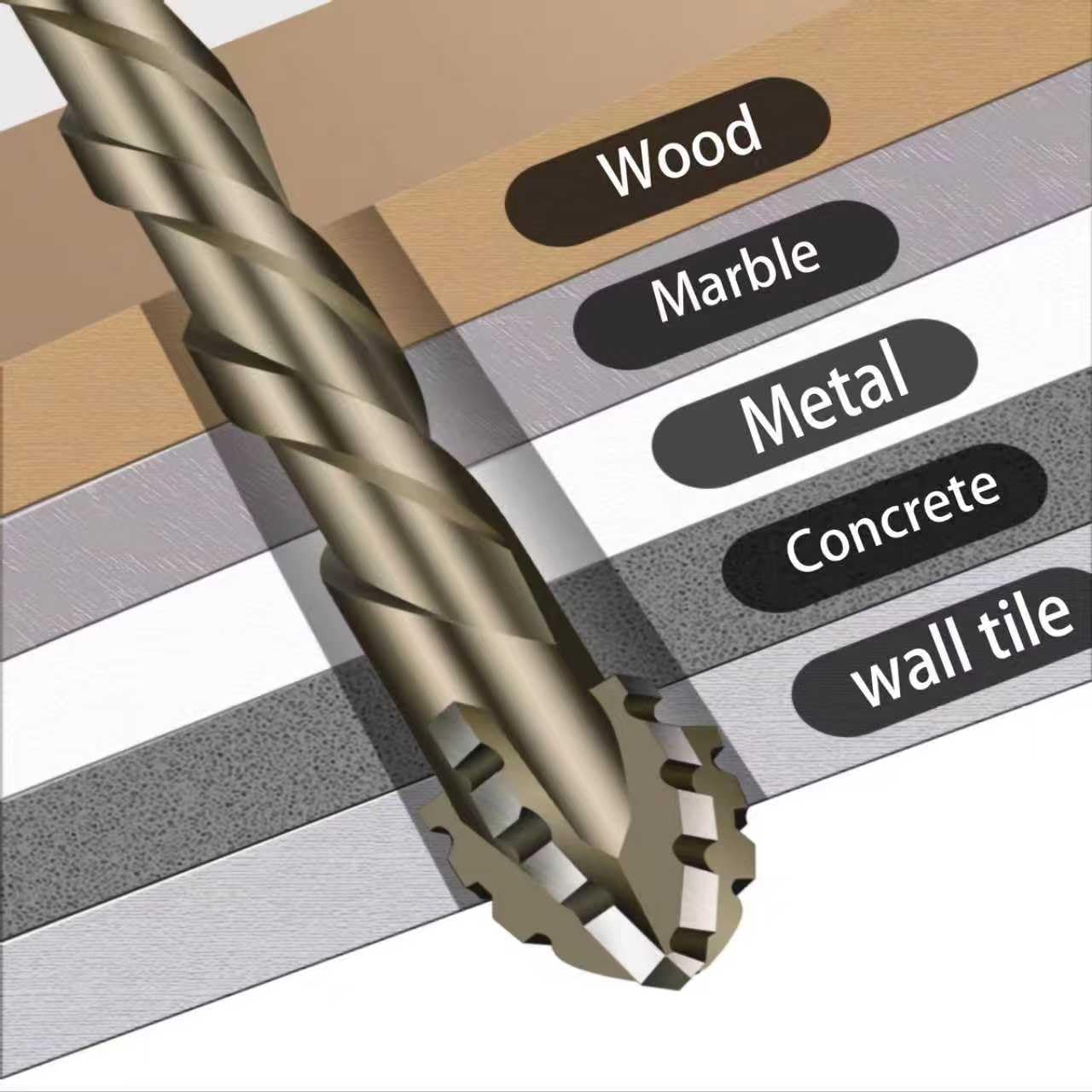 Four-Edge Serrated Concrete Drill Bit: 7PCS Eccentric Drill Bit Set, 3/4/5/6/8/10/12mm brocas para concreto for Concrete,Glass,Brick,Cement,Tile,Wood 123