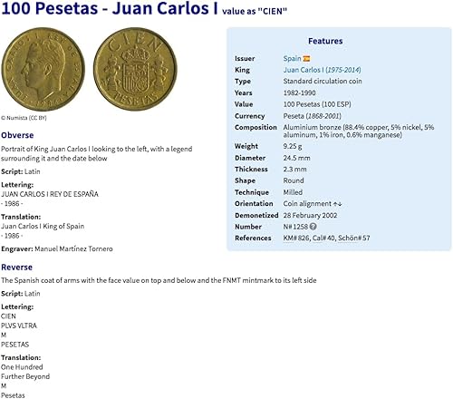 Miniatura 7 de 1988 España España 100 Pesetas moneda rolo link pulsera Escudo Español Corona española Pilares de Hércules Madrid Barcelona Sevilla Valencia Granada