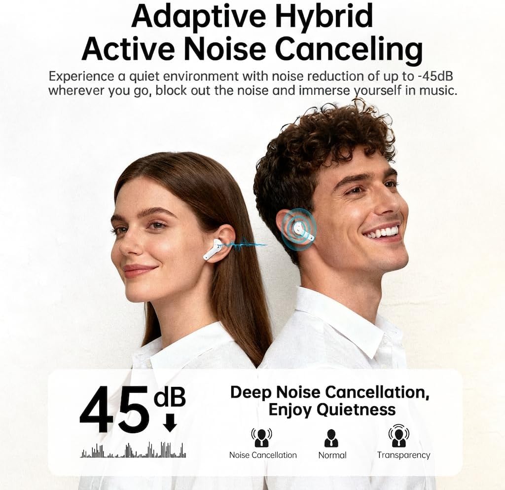 xinwld Adaptive Hybrid Active Noise Canceling 2026 Wireless Earbuds, 6 Mics ENC Clear Call Ear Buds, Hi-Res Audio Deep Bass Bluetooth 5.4 Headphones, 40H, LED, for Sports Running Gym Workout, White image 2