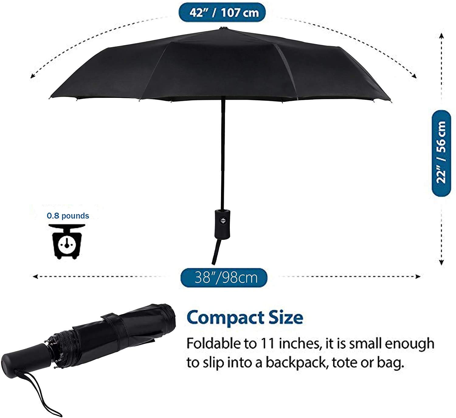 SY COMPACT Travel Umbrella Windproof Automatic Unbreakable -Factory Direct High Cost-effective Umbrella