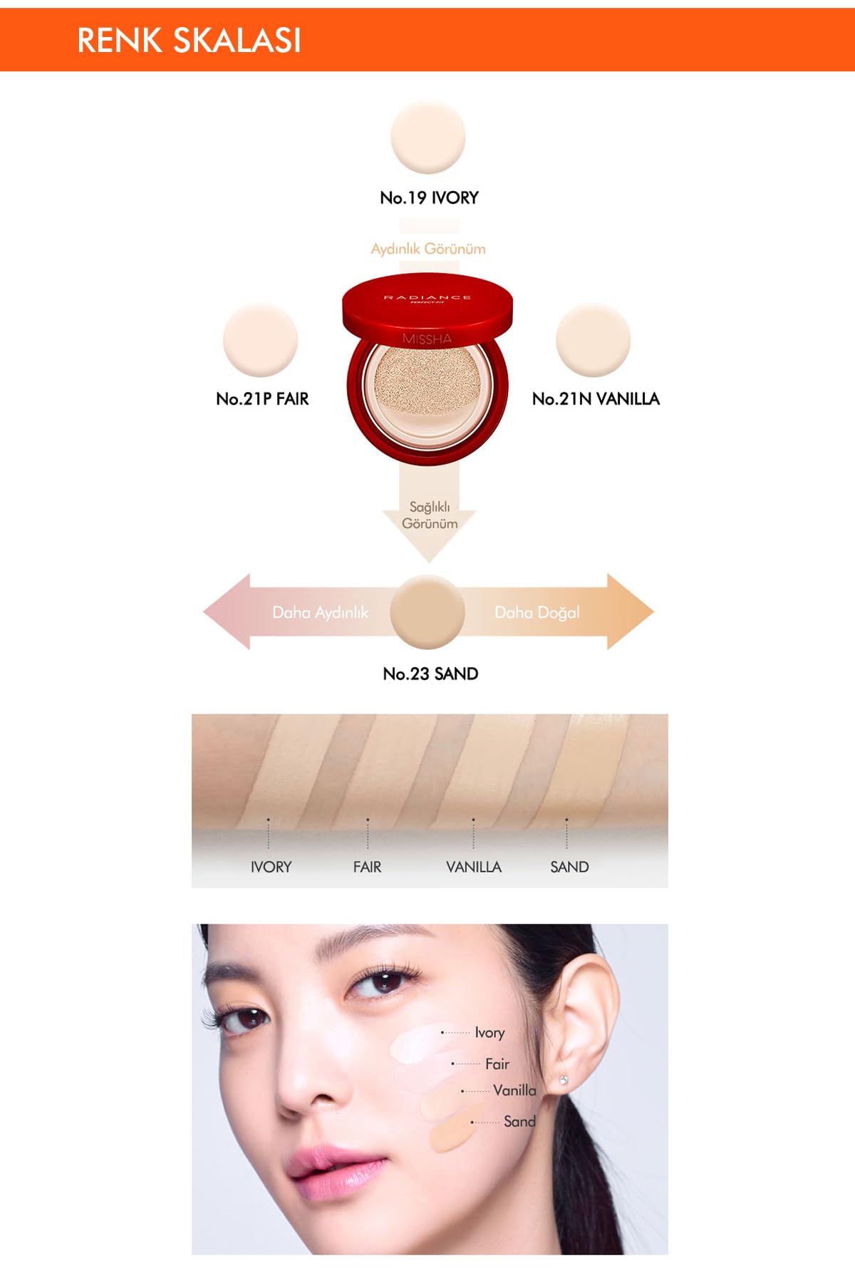 MISSHA Mat Bitişli Ve Kalıcı Cushion Fondöten Radiance Perfect Fit Cushion Foundation No21 Fairy Spf50