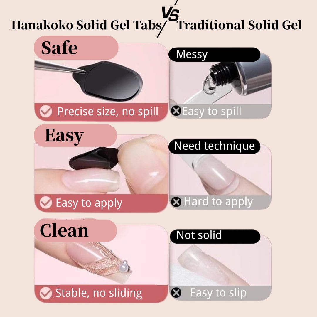 Press on Jelly Glue Tabs Double Sided Nail Adhesive Waterproof Breathable Transparent Strong Sticky 10pcs/50pcs UV Light (Black Tabs (uv Needed))