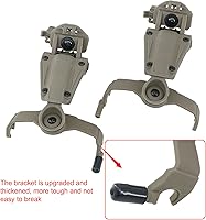 Vista 4 de Adaptador de riel ARC para casco para auriculares tácticos COMTA Airsoft Sports