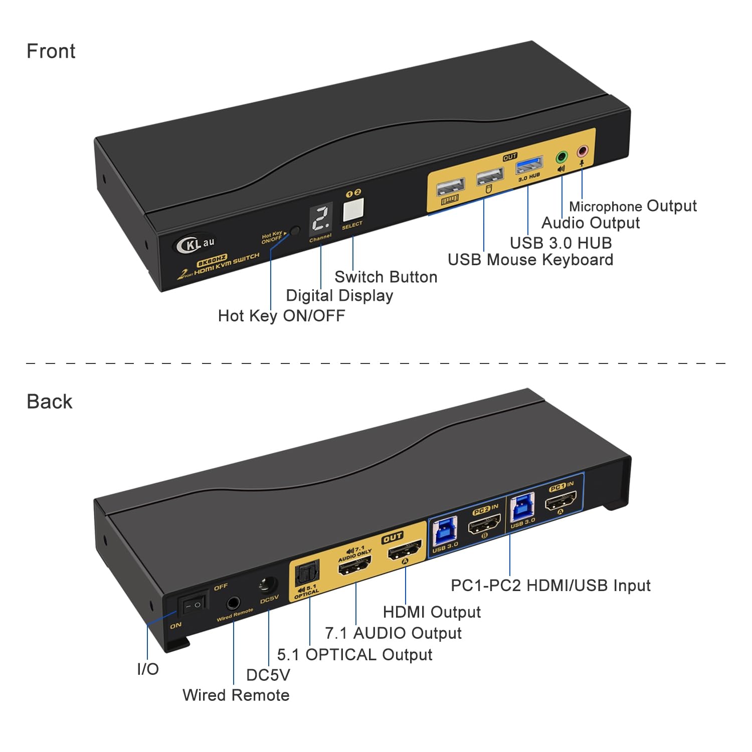 CKLau 2x1 8K@60Hz 4K@144Hz KVM HDMI Switch with Audio and Cables Support Hotkey Switching, Emulation EDID, 5.1 Channel Digital Fiber Optical Audio, 7.1 Surround Sound Audio Output