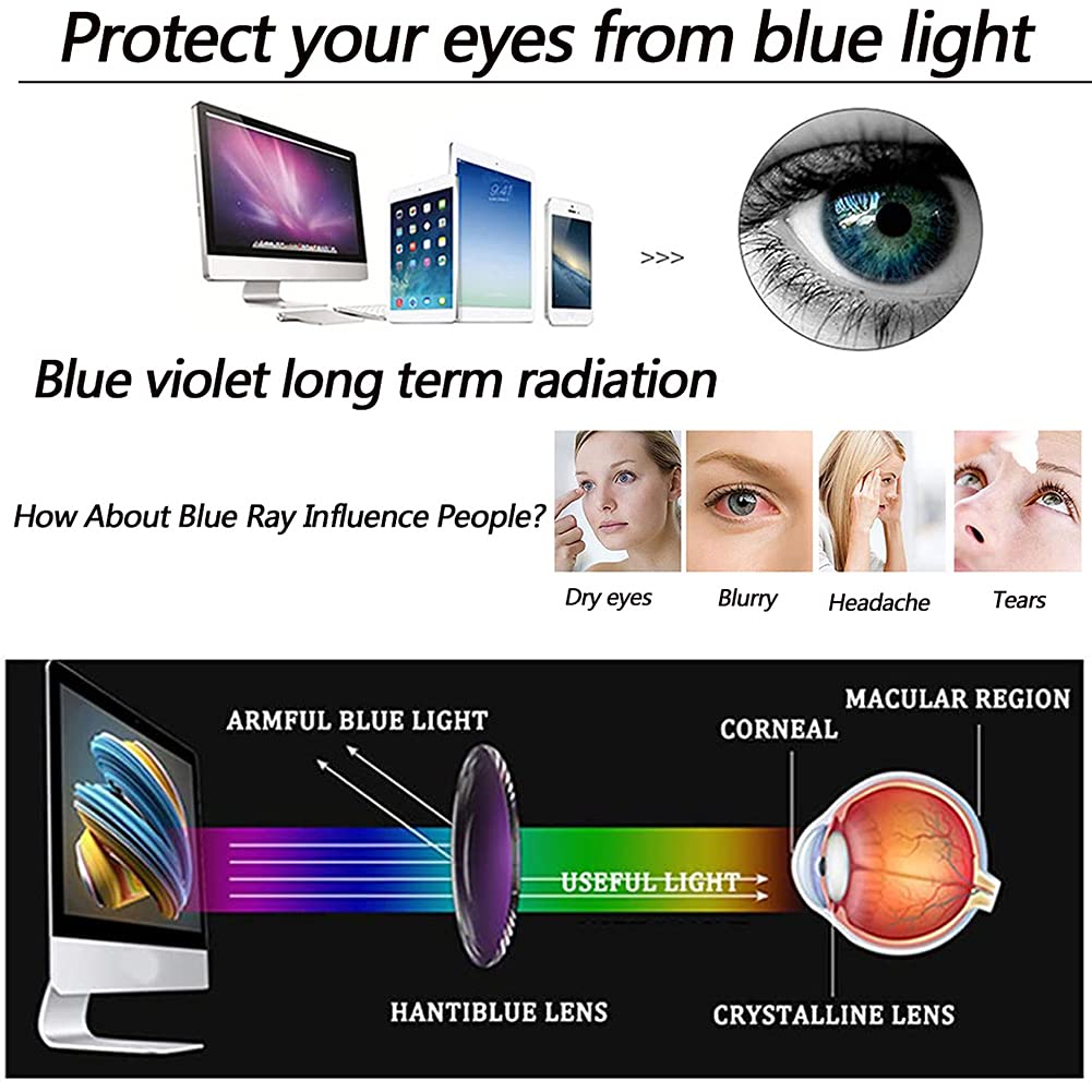 Duże Okulary Do Czytania Z Blokadą Niebieskiego Światła Dla Kobiet, +1,5 Fashion Love Metal Frame Anti Eye Strain Computer Reader/D/3