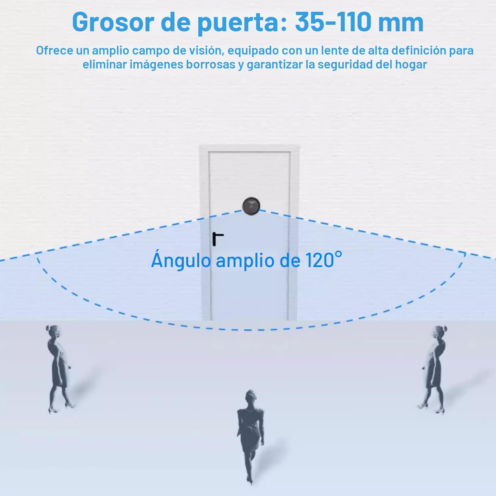 Mirilla inteligente de 2,4 pulgadas con cámara y timbre, gran angular de 120°, visión nocturna por infrarrojos, imagen HD de 0,3 MP, grabación automática, 32 GB de memoria, para puertas de 35