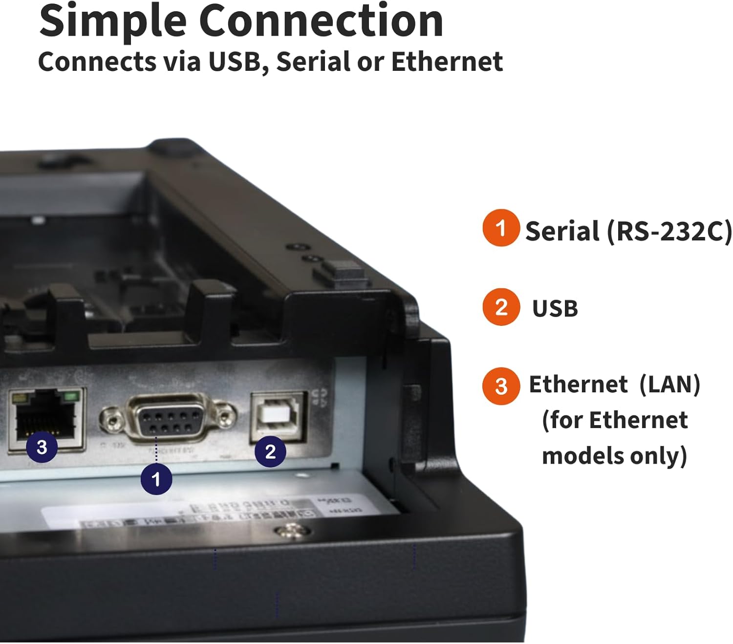 SNBC BTP-M300A Receipt Printer, Kitchen Printer with Auto Cutter and Internal Power Supply | Windows Driver and iOS/Android/Linux SDK | Fade-Resistant Dot Matrix Printer (USB, Serial, Ethernet)