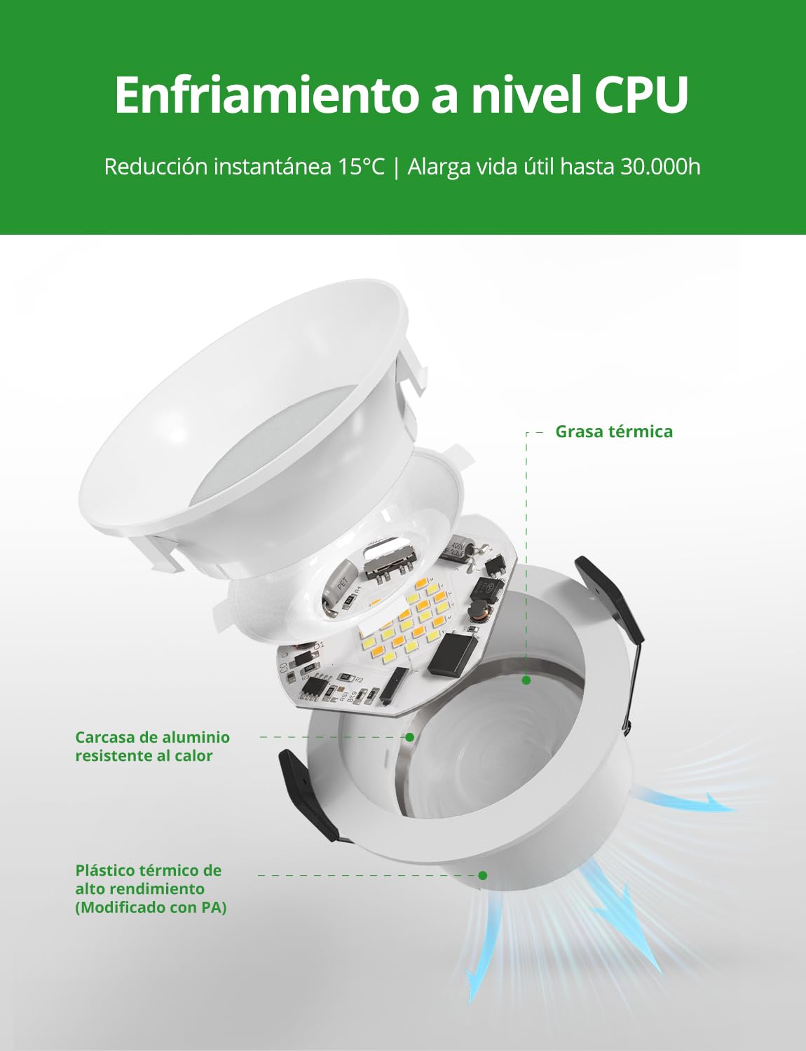 HOMEOW 20 Pack Focos LED Empotrables Techo Antideslumbrante | Downlight Corte 72mm - 80mm, 7W Empotrado IP44 para Baño, Luz Cálida 2700K Neutra 4000K Frio 6000K para Cocina Ducha Plafones