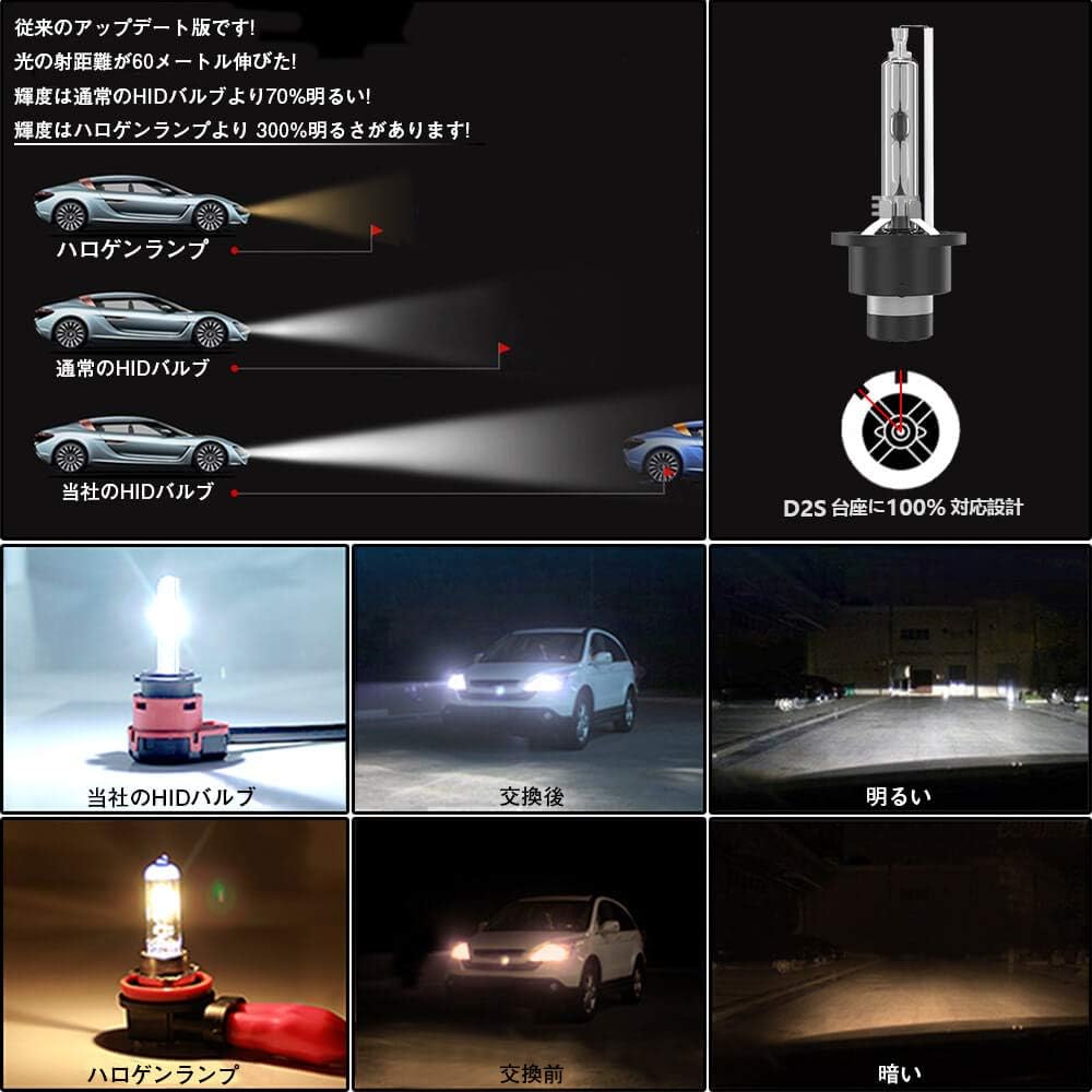 Amazon Gugy D2s Hid バルブ 6000k 3800lm 12v 35w 3年保証 車検対応用 純正交換 高輝度 爆光 明るい 車用 ヘッドライト 交換球 2個セット Hid 車 バイク