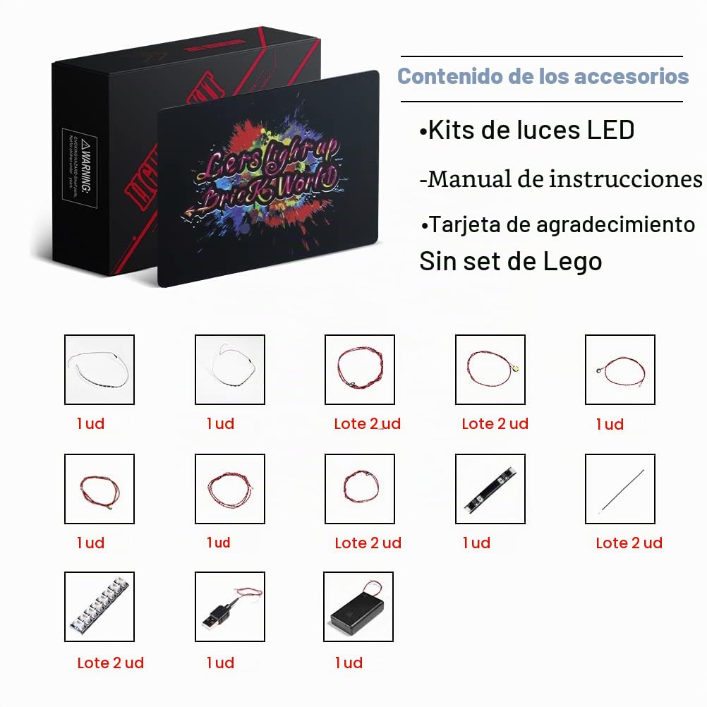 Juego de luces LED compatible con Lego Sonic Green Hill Zone 21331 (no modelo), juego de iluminación LED compatible con juguetes Sonic Lego Ideas, luz decorativa creativa