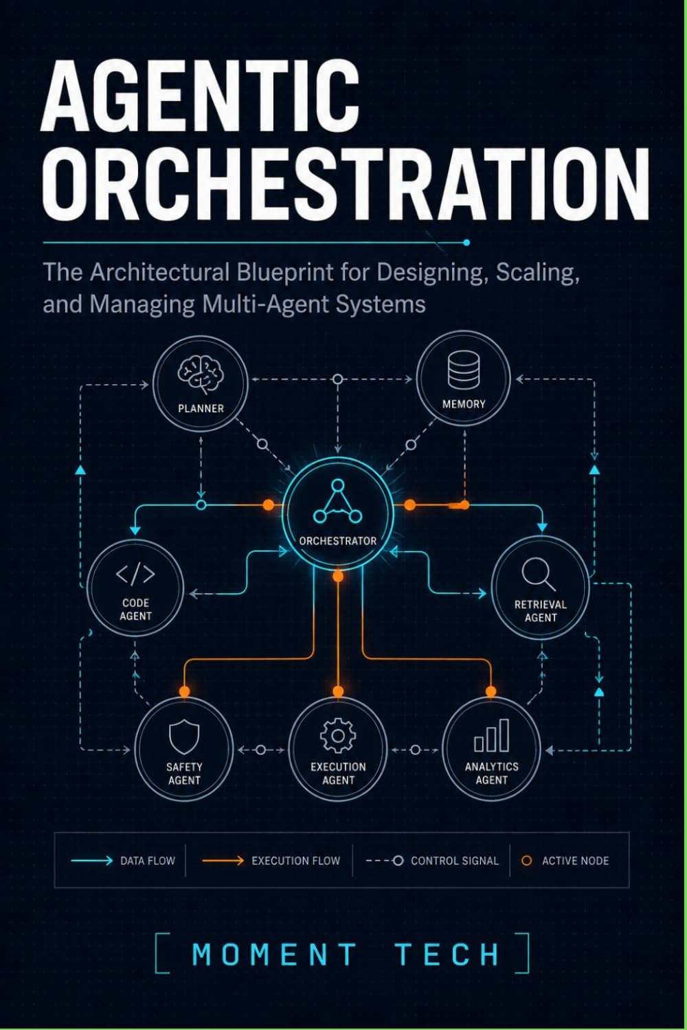 Agentic Orchestration: The Architectural Blueprint for Designing, Scaling, and Managing Multi-Agent Systems