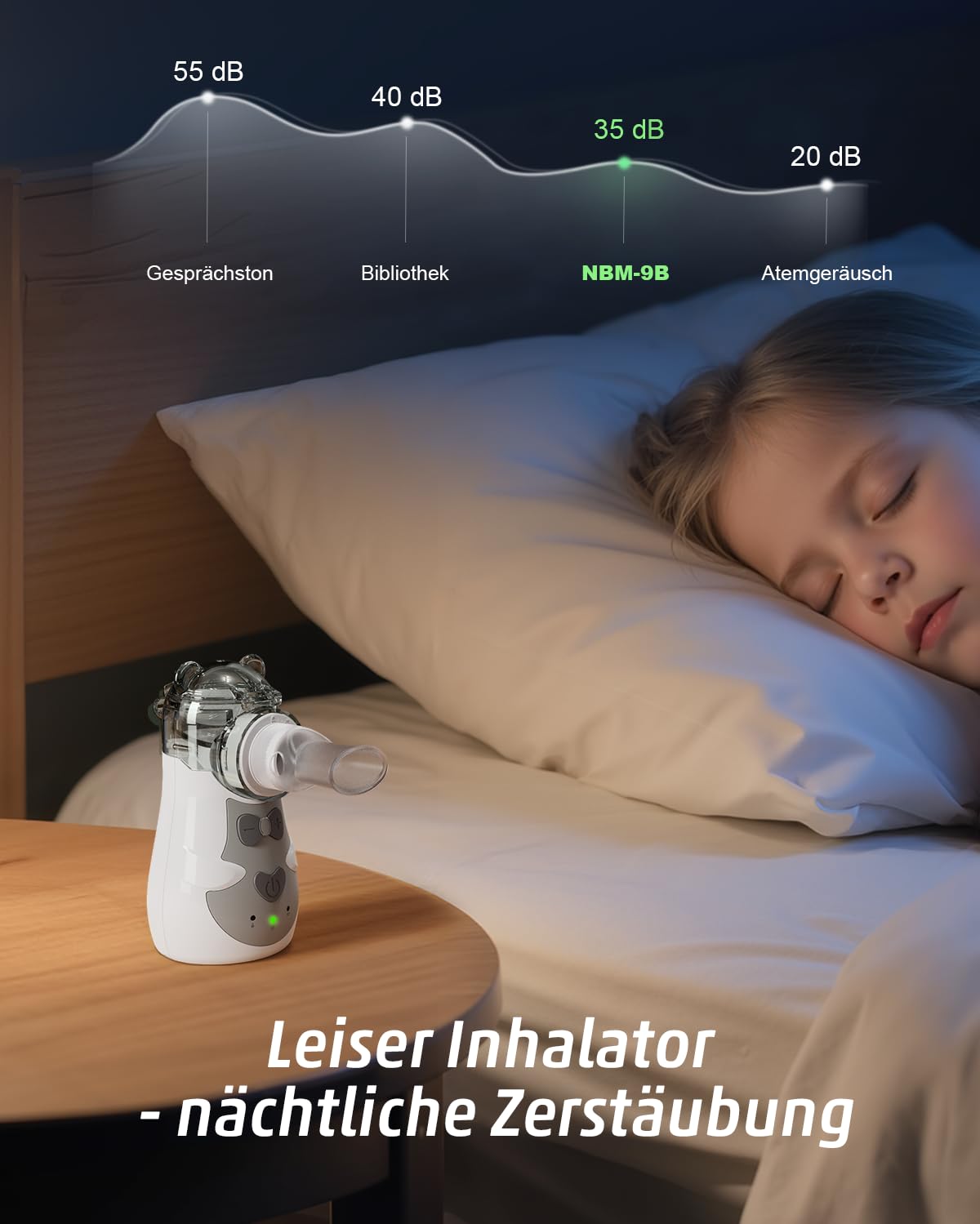 Aerosol Portatile Silenzioso Ultrasuoni Ricaricabile 5 Velocità di Atomizzazione per Adulti e bambini Macchina Aerosol per Viaggio con Atomizzatore Sostituibile (Grigio)