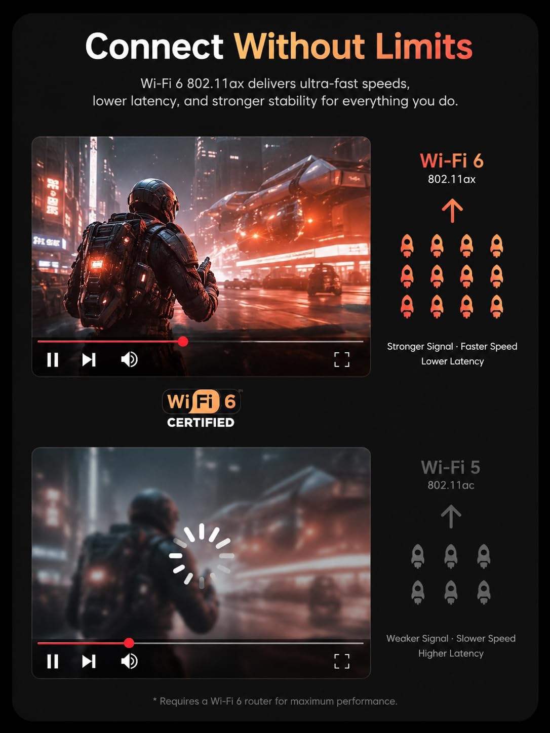 16 Zoll FHD Gaming Laptop mit AMD Ryzen 7 4800H 8-Kern-Prozessor, 16GB DDR4 RAM, 512GB SSD, AMD Radeon Graphics, Wi-Fi 6, IPS Bildschirm, 65W Typ-C, Fingerabdrucksensor