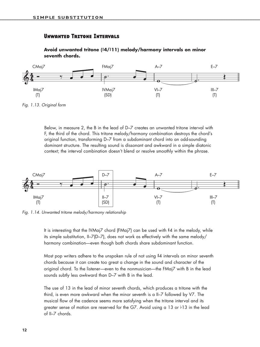 Reharmonization Techniques. Formation Musicale.