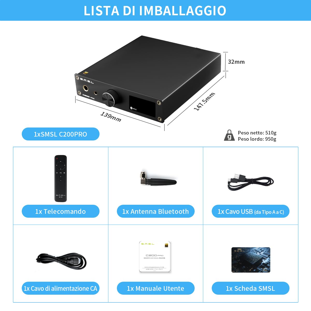 SMSL C200 PRO Amplificatore per cuffie da gioco| ES9039Q2M XU-316 DSD512 32Bit/768kHz Convertitore audio digitale|USB Tipo C/Ottico/Coassiale/Bluetooth a 4.4mm/6.35mm/RCA/TRS per PS5/Switch/PC/MAC
