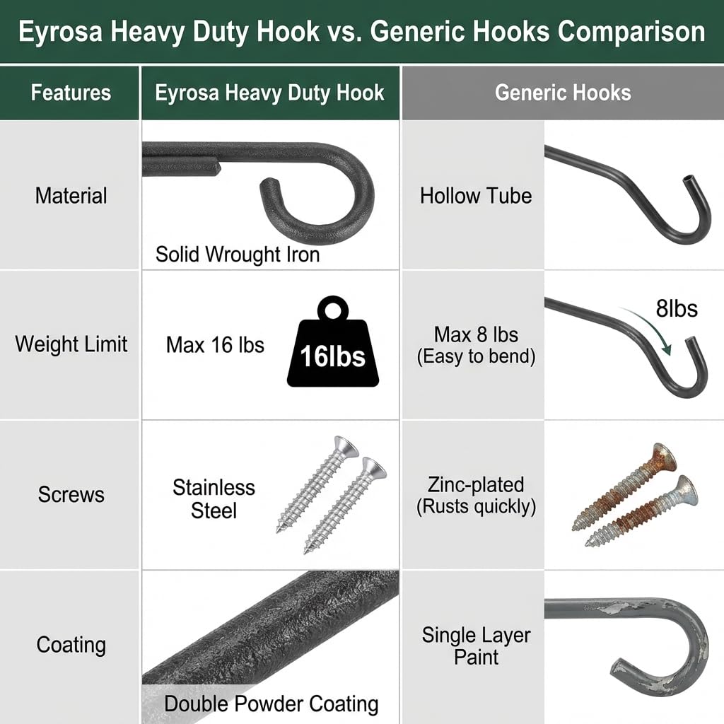 Eyrosa Pflanzenaufhänger, 20,3 cm, 6 Stück, hängende Pflanzenhalterung für Wand, Zaun, Veranda, Outdoor, Indoor, Metall-Pflanzenhaken für Korb, Blume, Pflanzgefäß, Futterspender, Laterne, Windspiel